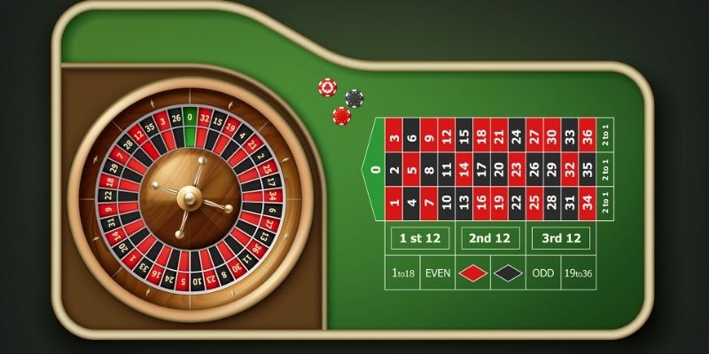 Truy cập chơi Roulette 123Win ngay lập tức